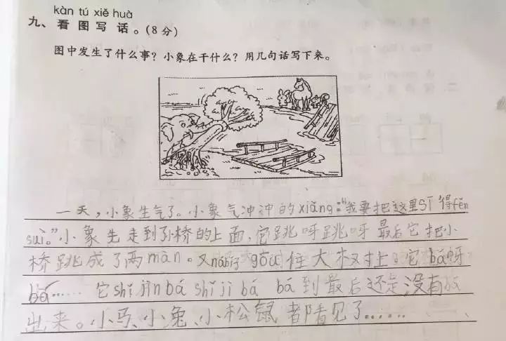 看不懂圖,無話可寫……這個方法讓看圖寫話不再成為語文學習難點!