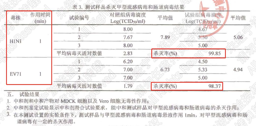 微生物检验报告单图片