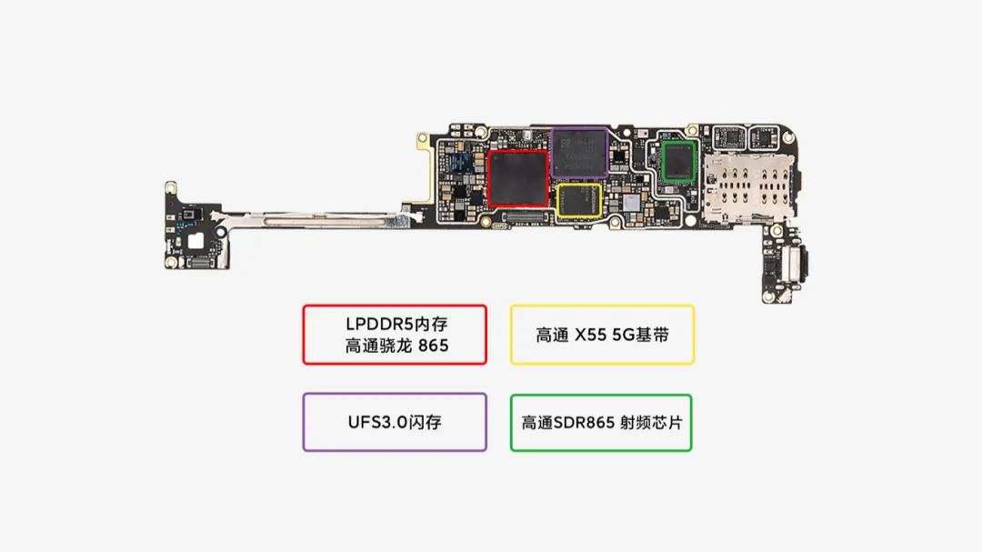 小米10pro天线位置图片