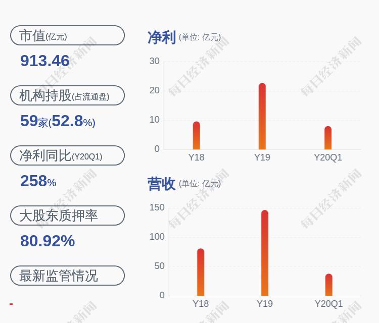 *st藏格:股票交易異常波動