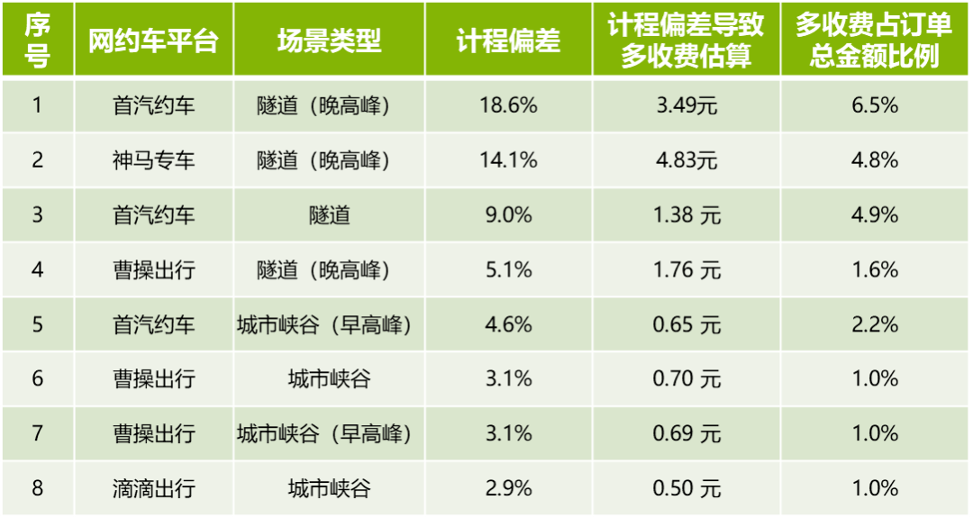 神马测评平台=神马测评平台官网