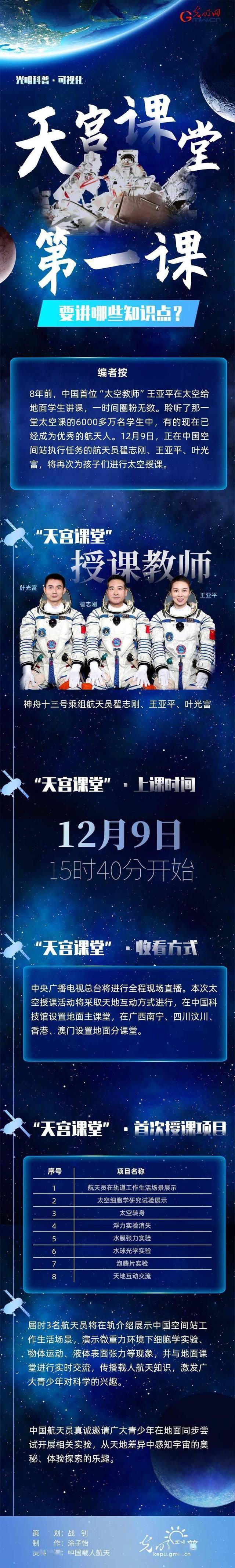 “天宫课堂”第一课，要讲哪些知识点？