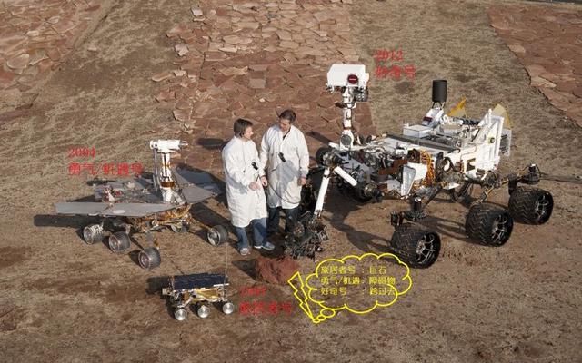 nasa三代火星车尺寸对比nasa