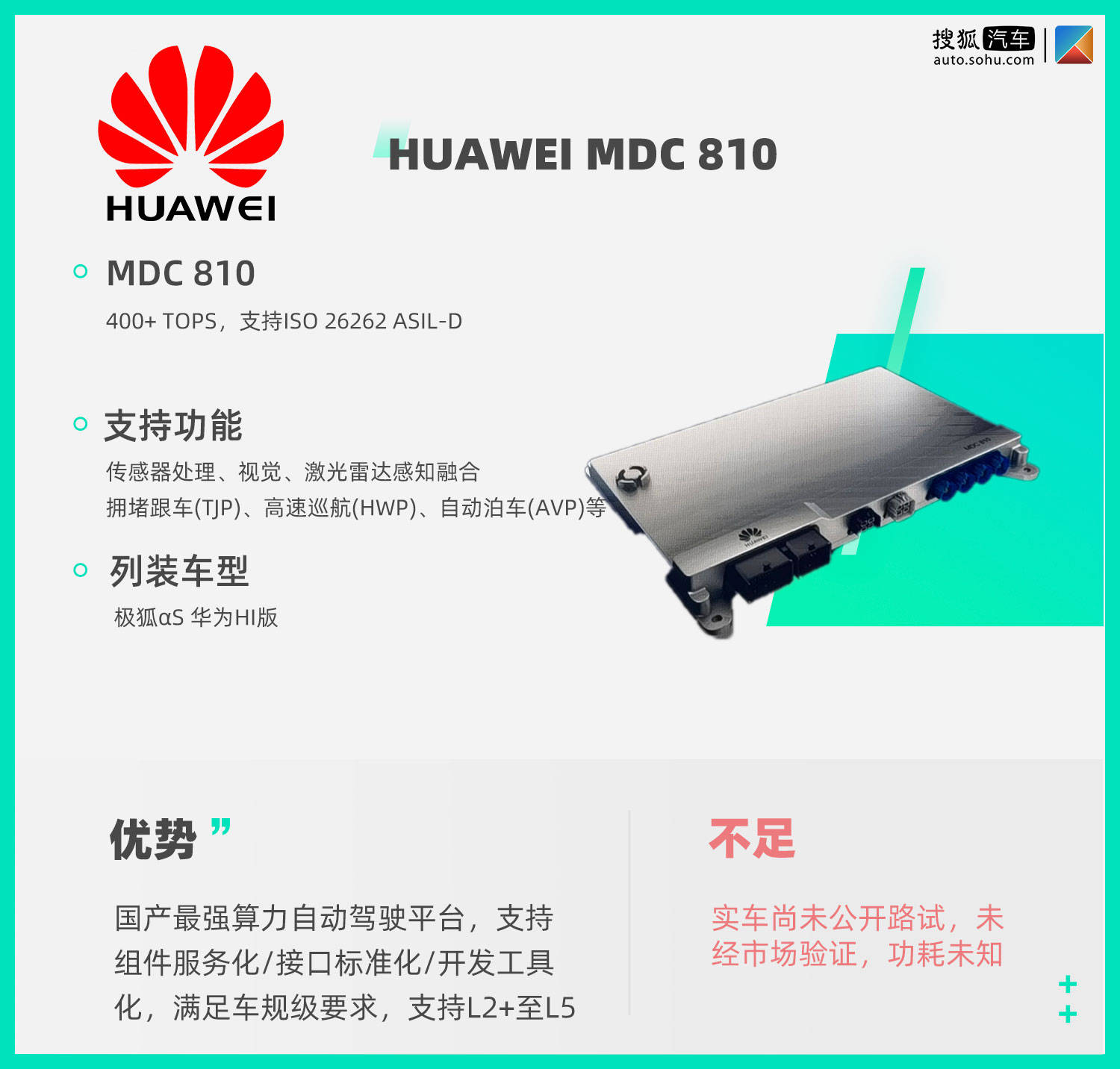 这十块芯片 撑起了半个自动驾驶帝国