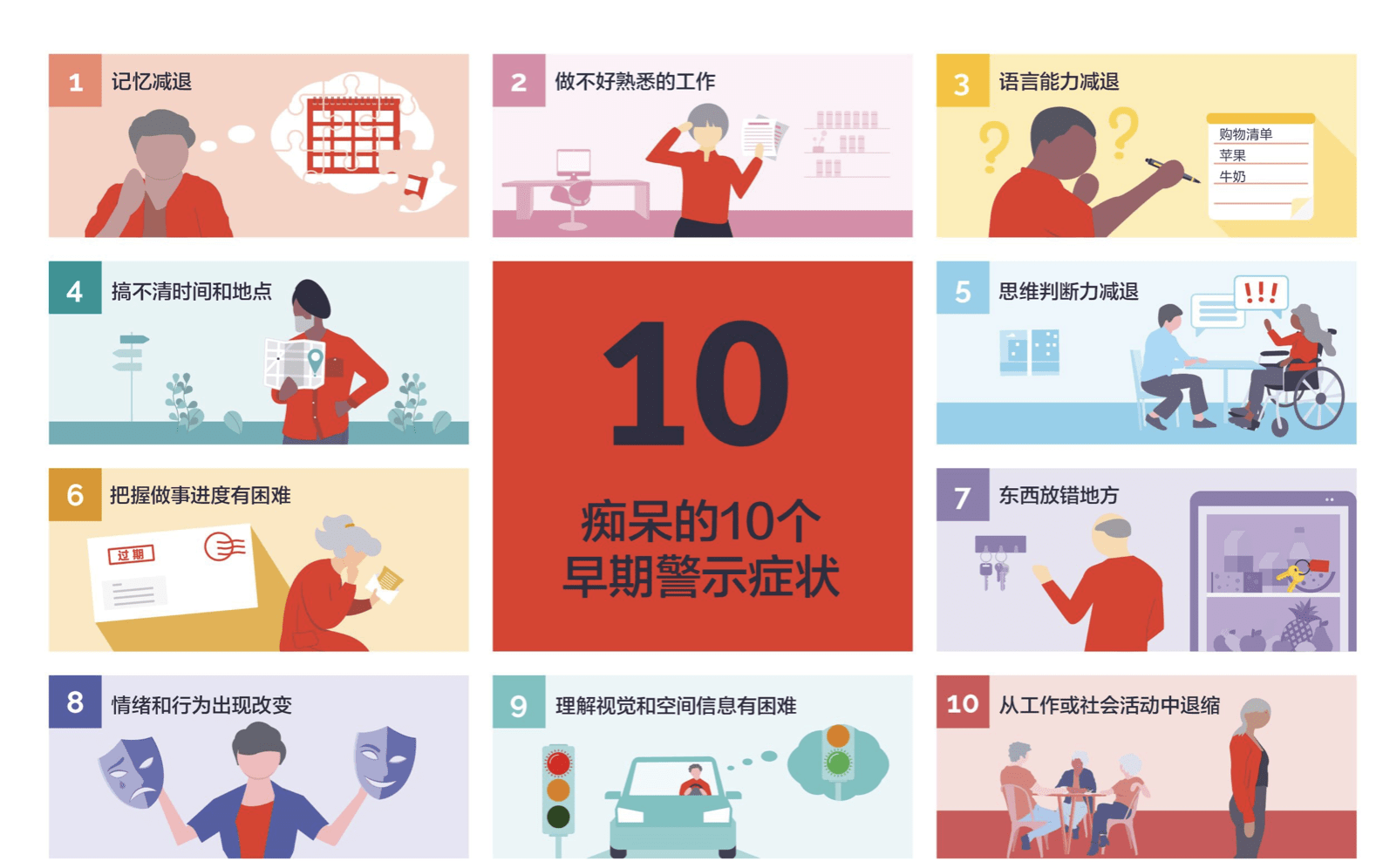 如何预防阿尔茨海默病?