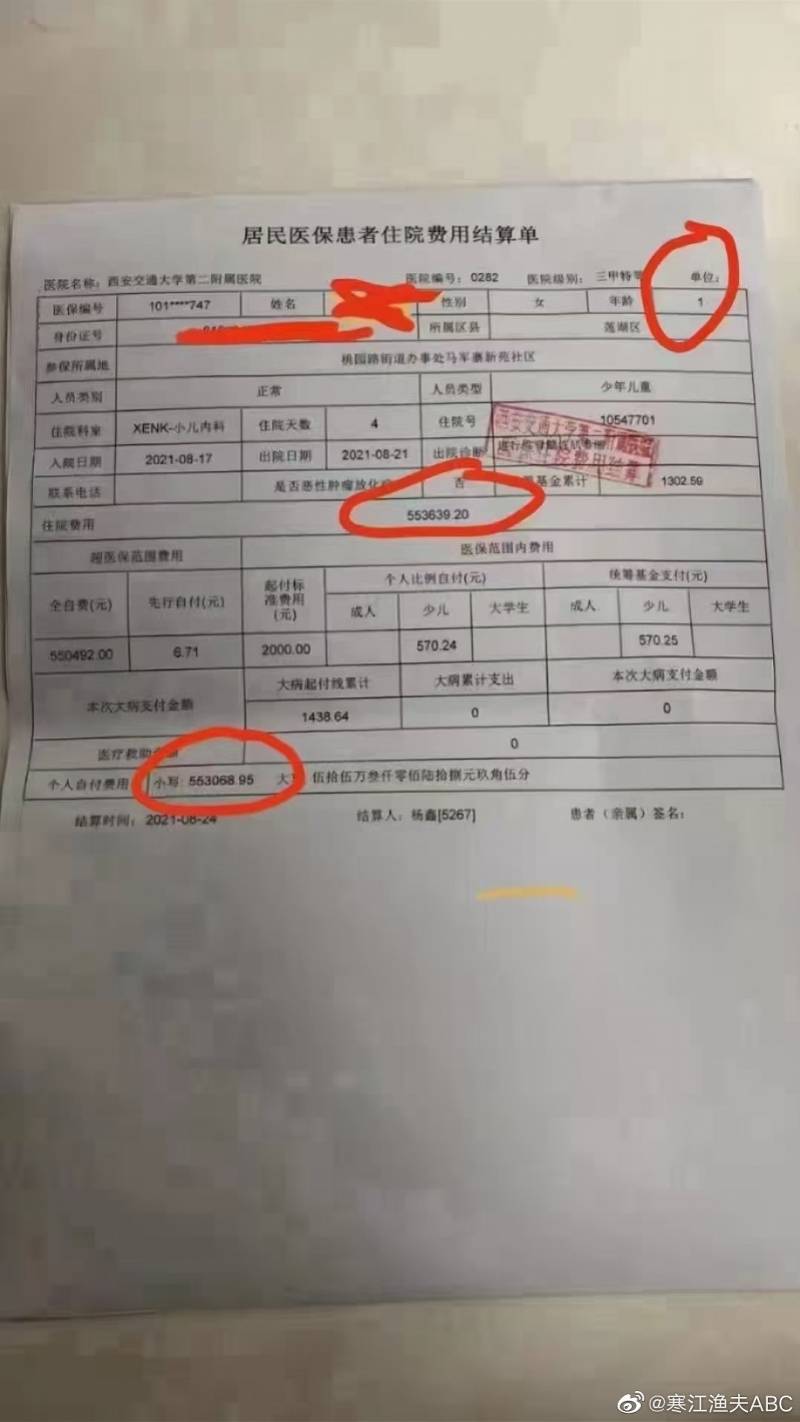 1岁娃住院4天花55万?医院称其患罕见病,用药经家长同意