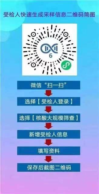 粤核酸6录入身份信息生成二维码(之前生成的粤核酸6二维码仍可使用