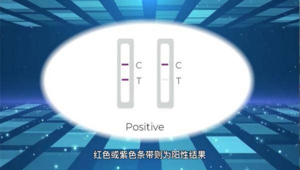 上海今起新一輪篩查核酸抗原檢測全覆蓋自測陽性怎麼辦