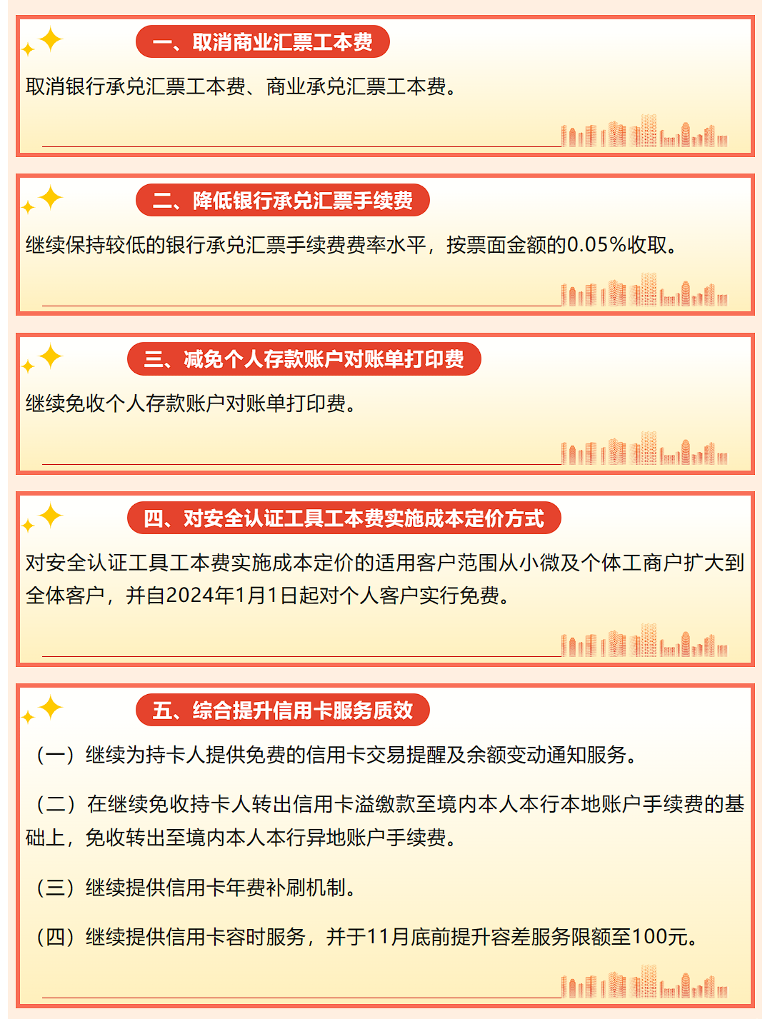 工行、农行、中行、建行、邮储、交行，集体宣布：降低！