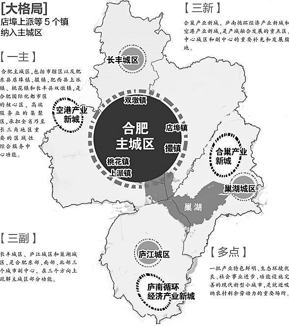 【图说:2016年 月通过的合肥市《主体功能区规划》,桃花镇等镇被纳入