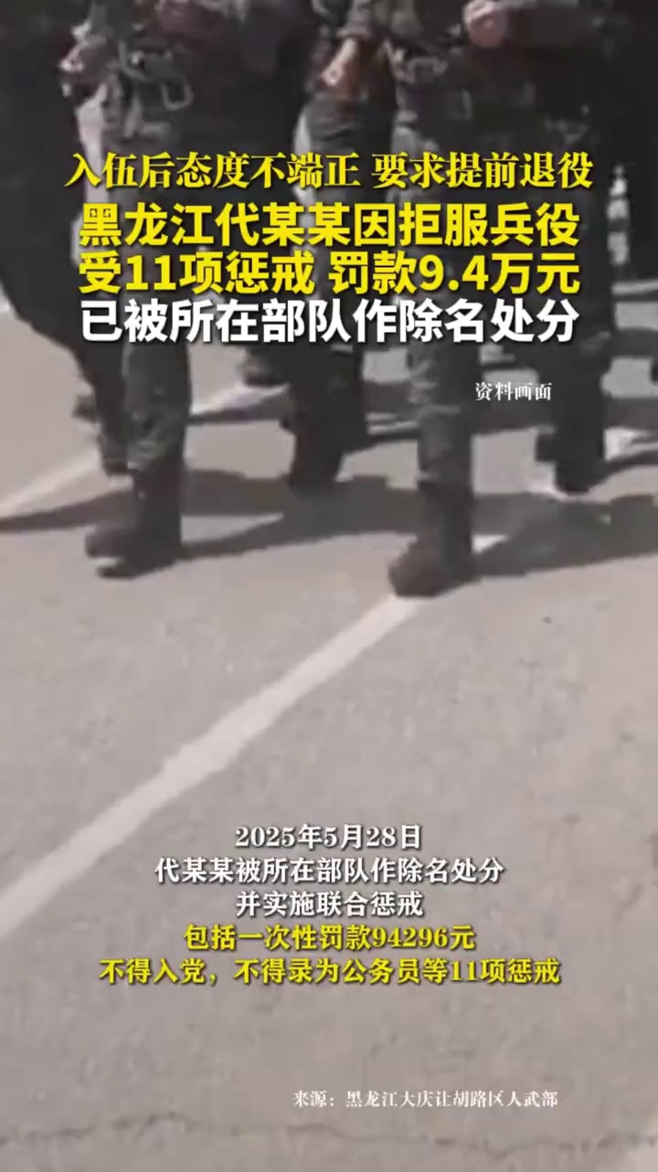 黑龙江代某某因拒服兵役受11项惩戒，罚款9.4万元，已被所在部队作除名处分