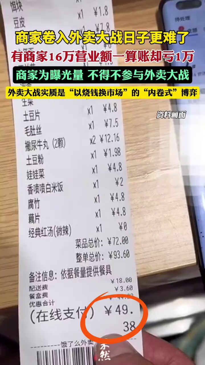 有外卖商家16万营业额一算账却亏1万