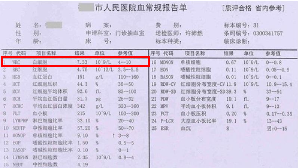 免疫力自查请打开体检报告