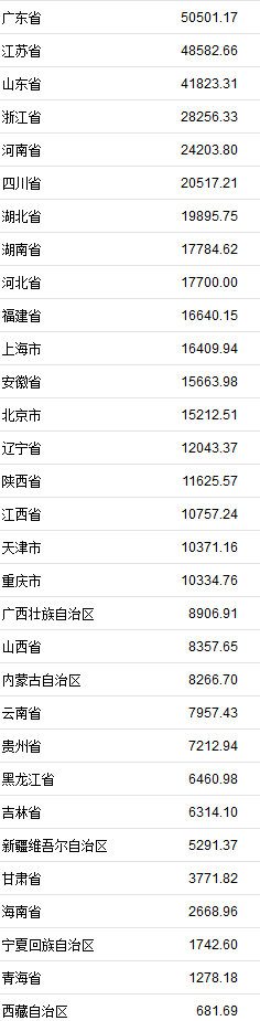圖片加載失敗