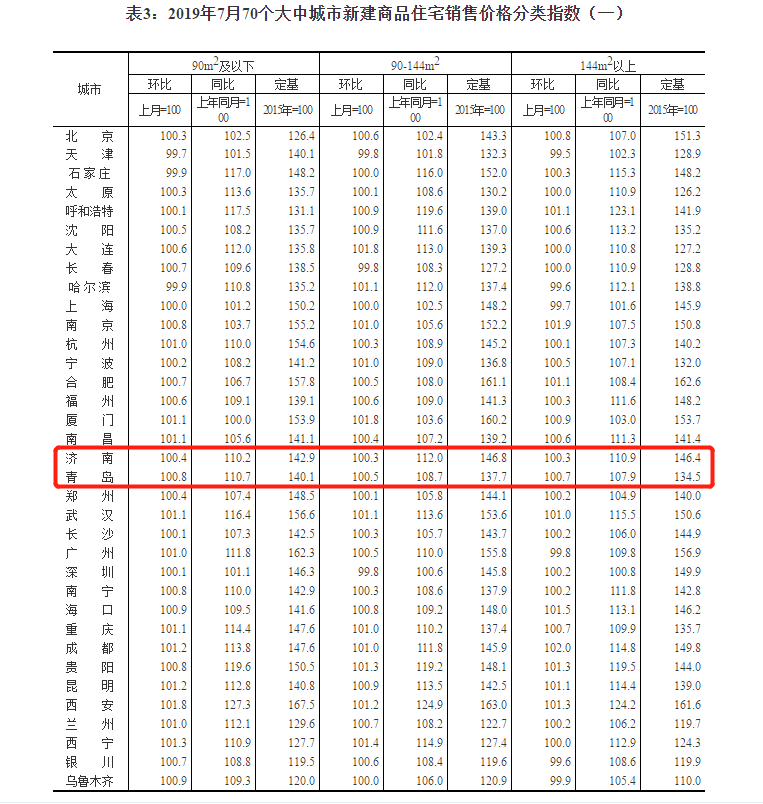 图片加载失败