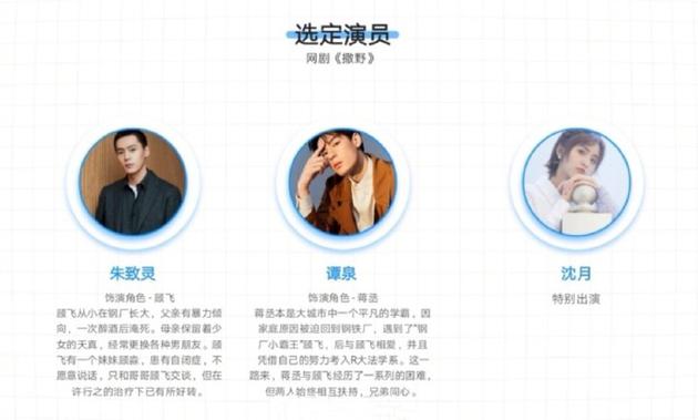 巫哲撒野改编网剧正式备案更名左肩有你