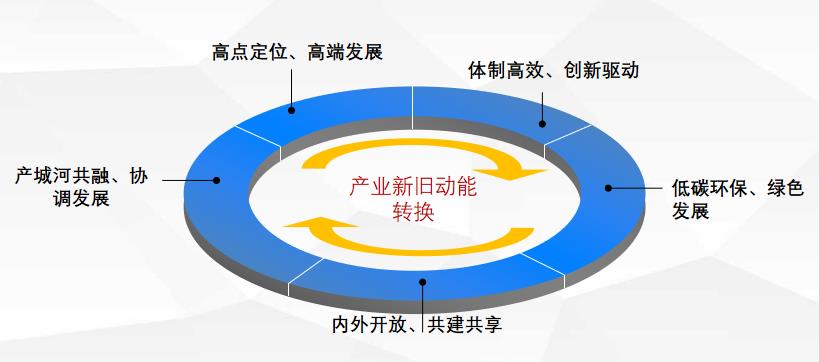 图片加载失败