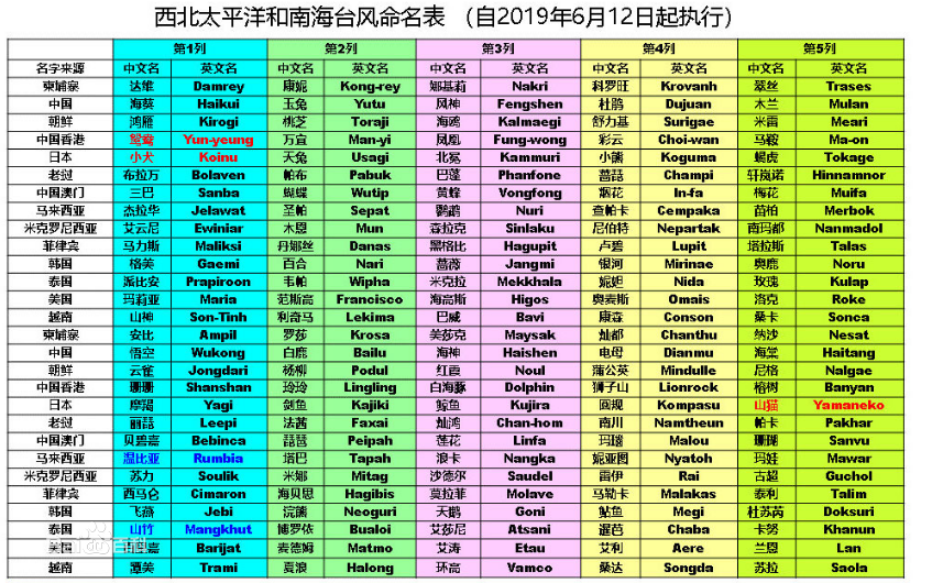 图片加载失败