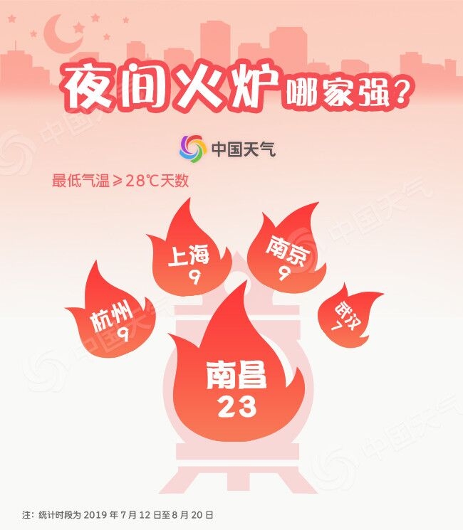 图片加载失败