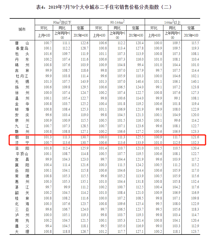 图片加载失败