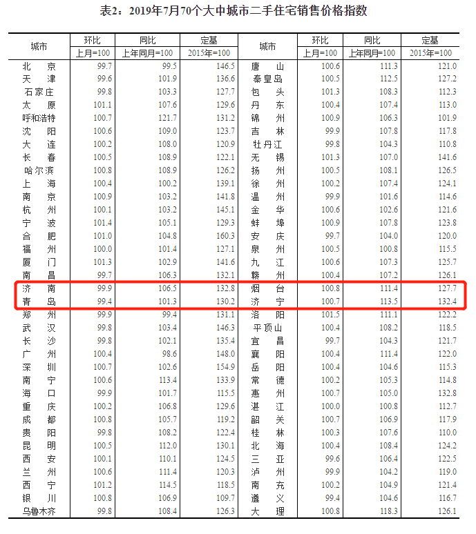 图片加载失败