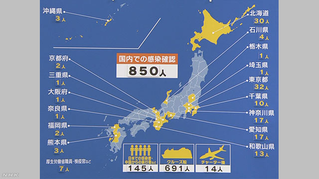 日本nhk公布的最新疫情分布图,疫情已经在日本全面开花