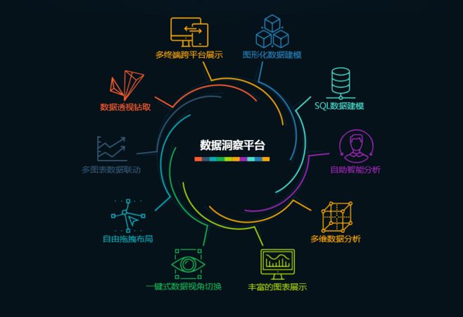 大数据如何革新社会学研究？  第1张