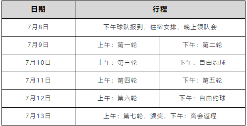 足球比赛报名表(足球比赛报名表模板)  第1张