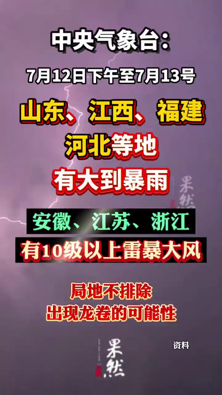 中央气象台：今天下午到明天，山东、江西、福建、河北等地有大到暴雨，安徽、江苏、浙江有10级以上雷暴大风，局地不排除出现龙卷的可能性