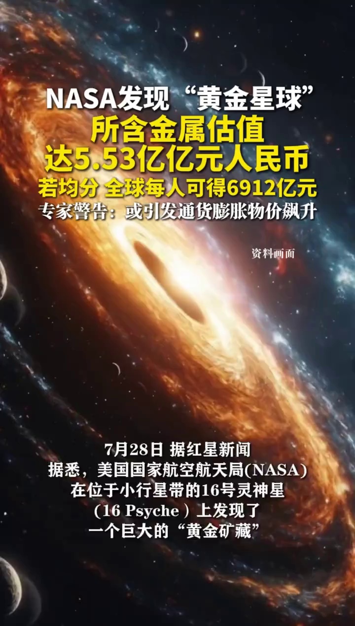 NASA发现“黄金星球”所含金属估值达5.53亿亿元人民币，若均分，全球每人可得6912亿元