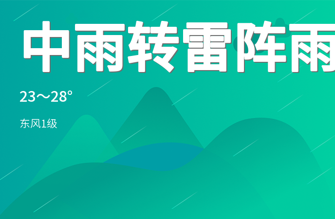 济南今日迎来中雨转雷阵雨，气温适中请注意出行安全
