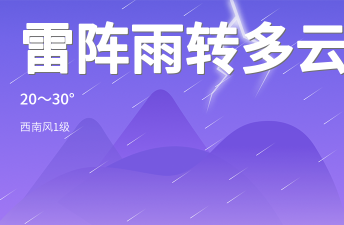 德州今日雷阵雨转多云 气温适中
