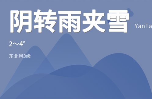 烟台今日阴雨夹雪,未来三天天气多变请注意保暖