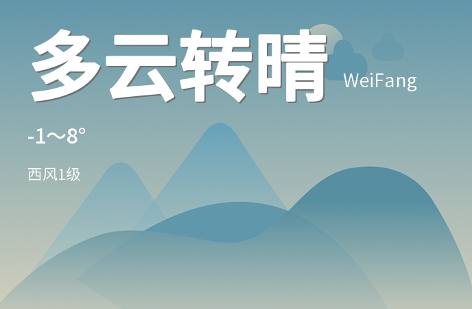 潍坊今日多云转晴迎惊蛰，未来三天气温渐升适宜出行