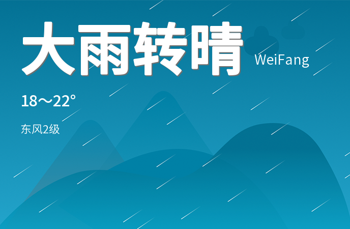 潍坊遭遇强降雨天气 市民需注意防范