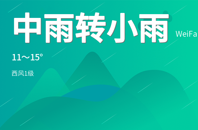 潍坊今日中雨转小雨气温适宜需防范大雾天气