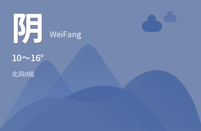 潍坊今日阴天为主气温适宜