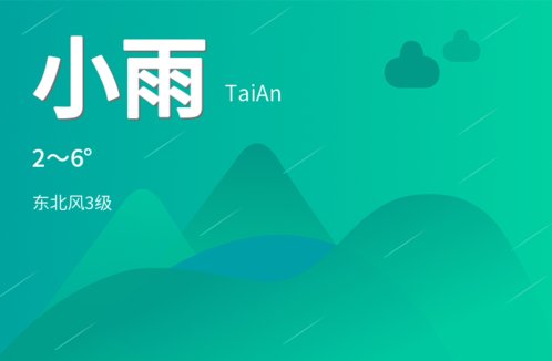 泰安市今日迎来小雨天气,市民出行需注意防雨保暖