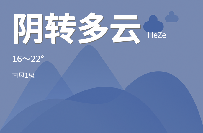 菏泽今日阴转多云，未来三天气温逐步回升