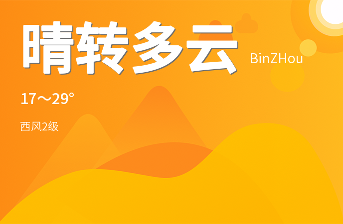 滨州今日晴转多云，未来三天气温逐步回升