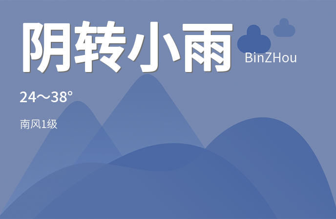 滨州今日阴转小雨 明日中雨转小雨，未来三天多云为主