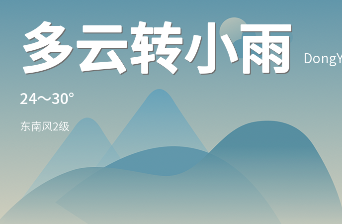 东营市今日天气：多云转小雨，市民需注意雨天出行安全