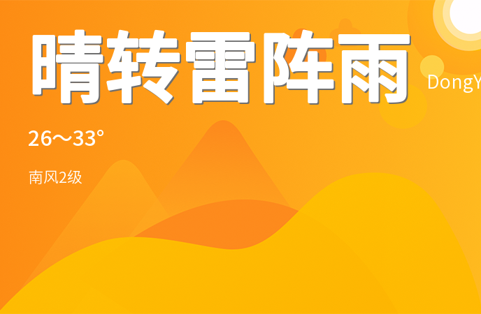 东营市今日晴转雷阵雨 明日雷阵雨来袭 温馨提示市民出行注意安全