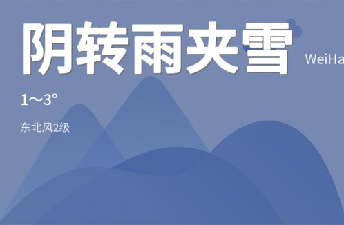 威海今日阴雨天气来袭,市民出行请注意保暖防滑