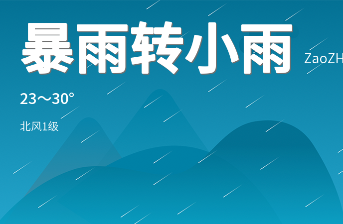 枣庄迎来强降雨天气 全市进入防汛备战状态