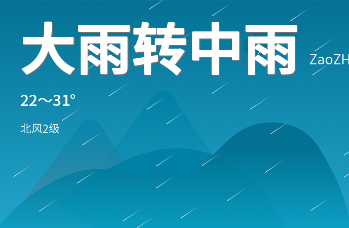 枣庄遭遇强降雨天气 多项气象预警发布