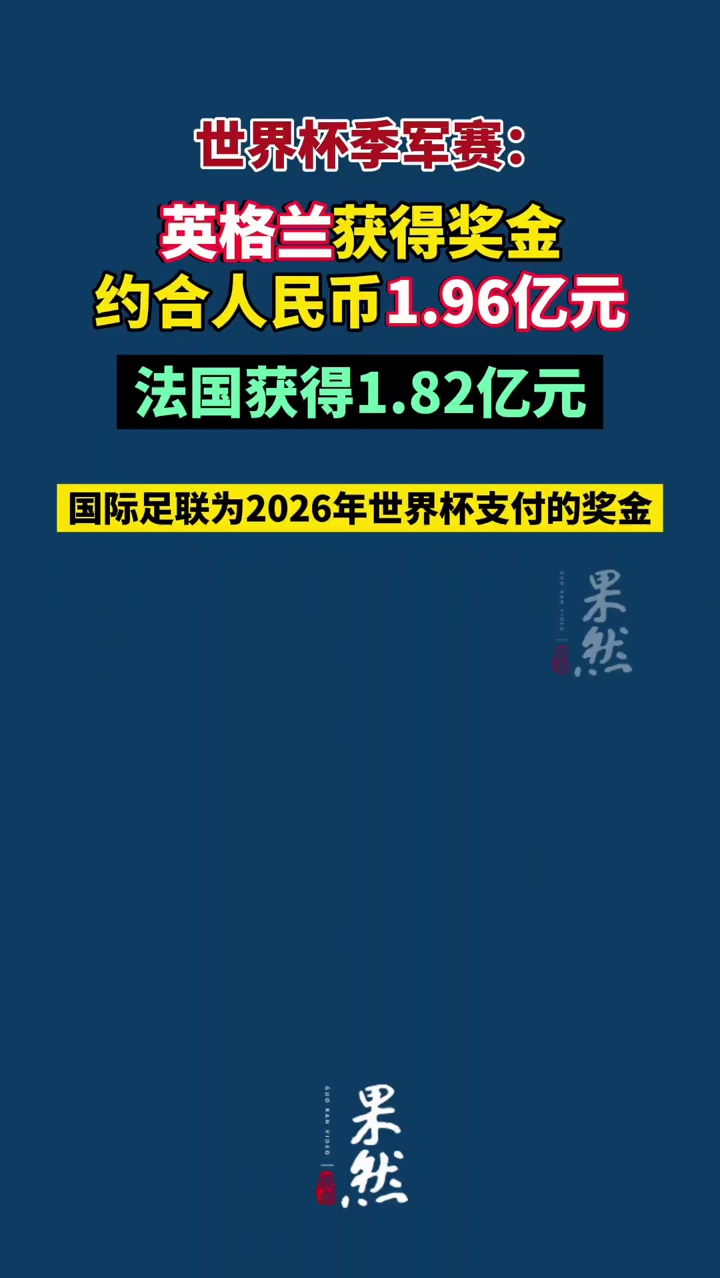 世界杯季军赛：英格兰获得奖金约合人民币1.96亿元，法国获得1.82亿元
