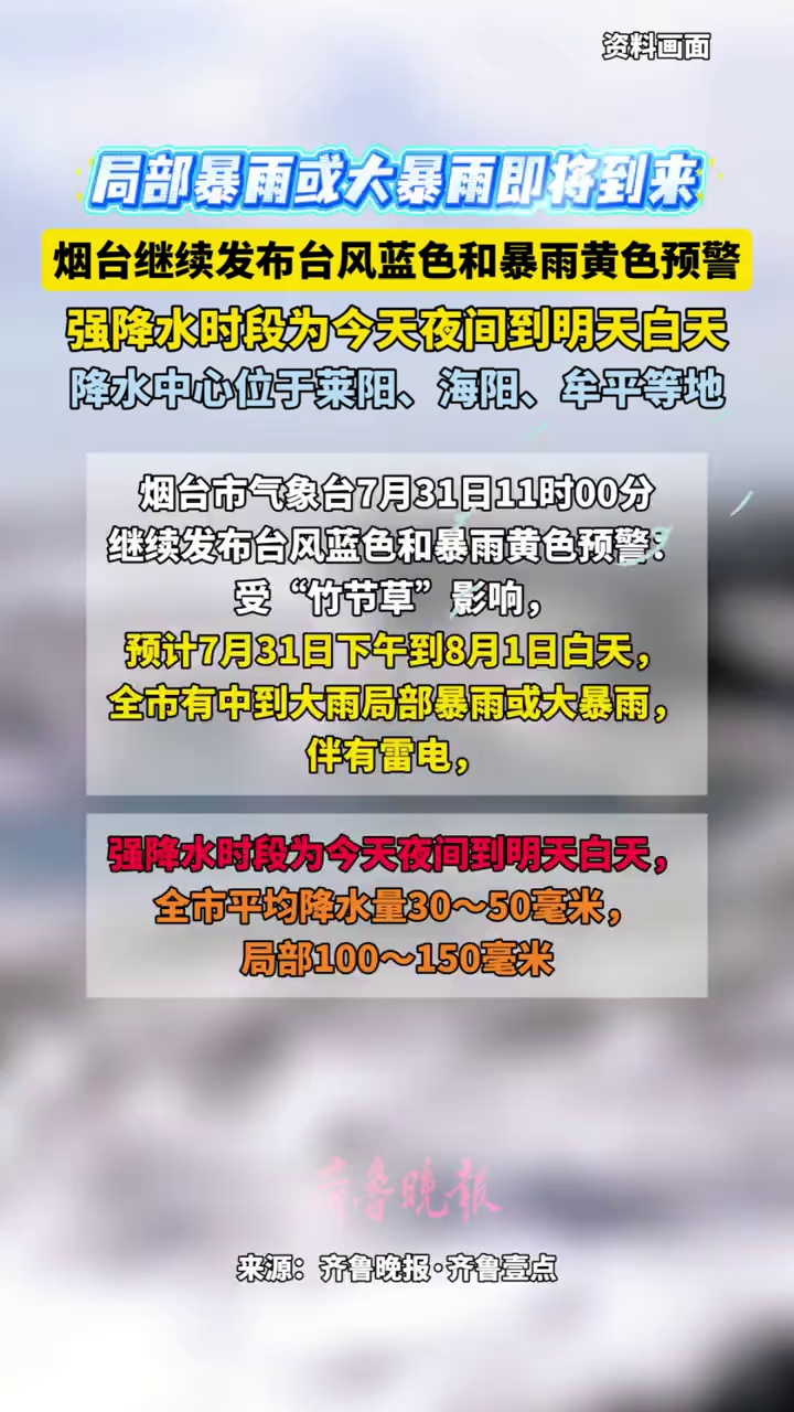 局部暴雨或大暴雨即将到来，烟台继续发布台风蓝色和暴雨黄色预警，强降水时段为今天夜间到明天白天，降水中心位于莱阳、海阳、牟平和昆嵛山自然保护区等地#热点 #烟台#天气 #台风