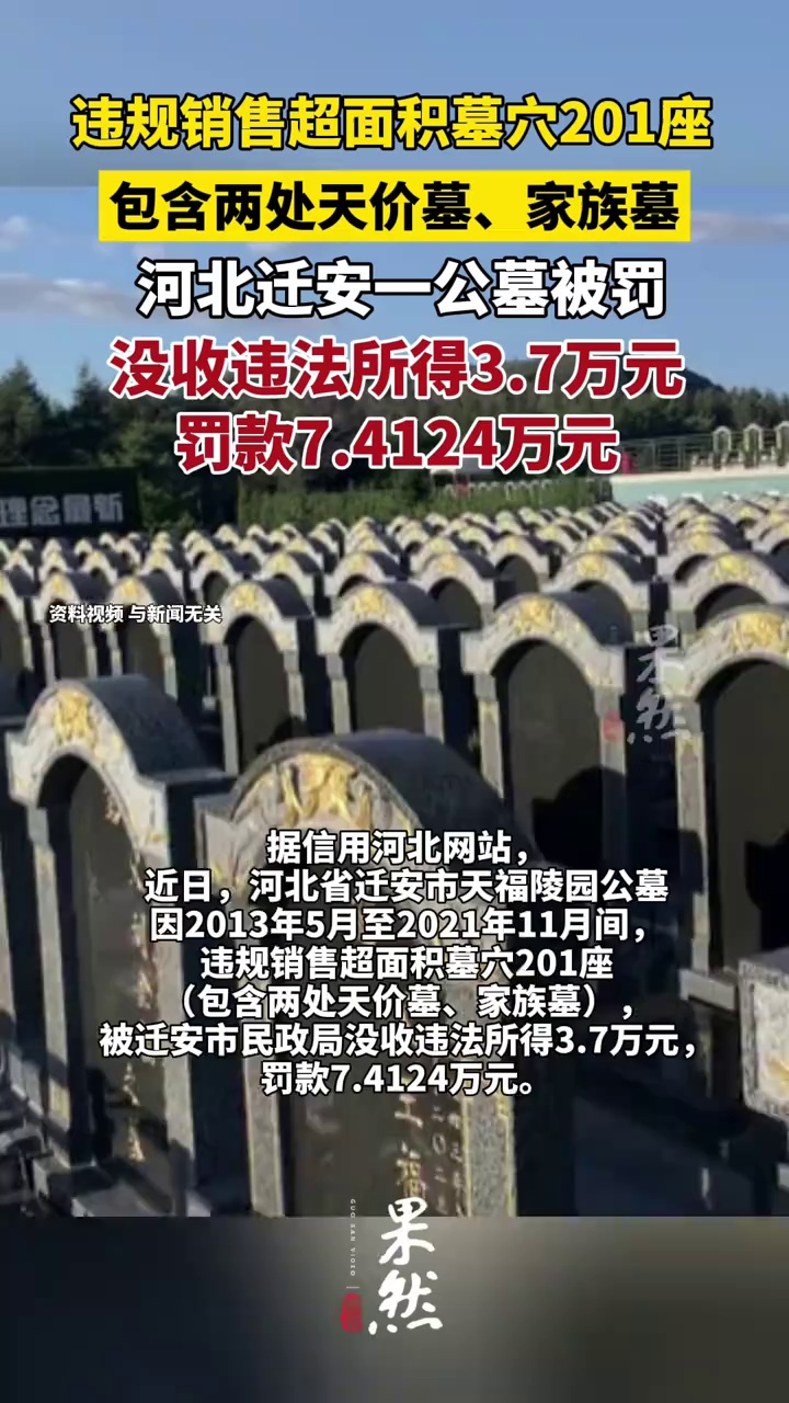 违规销售超面积墓穴201座，河北迁安一公墓被罚