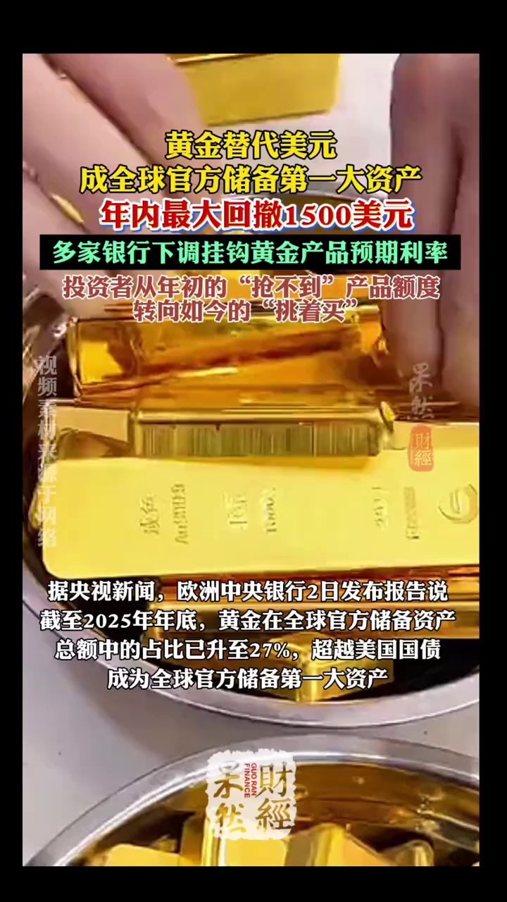黄金年内最大回撤1500美元